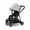 Thule Shine barnevogn Alaska Blue