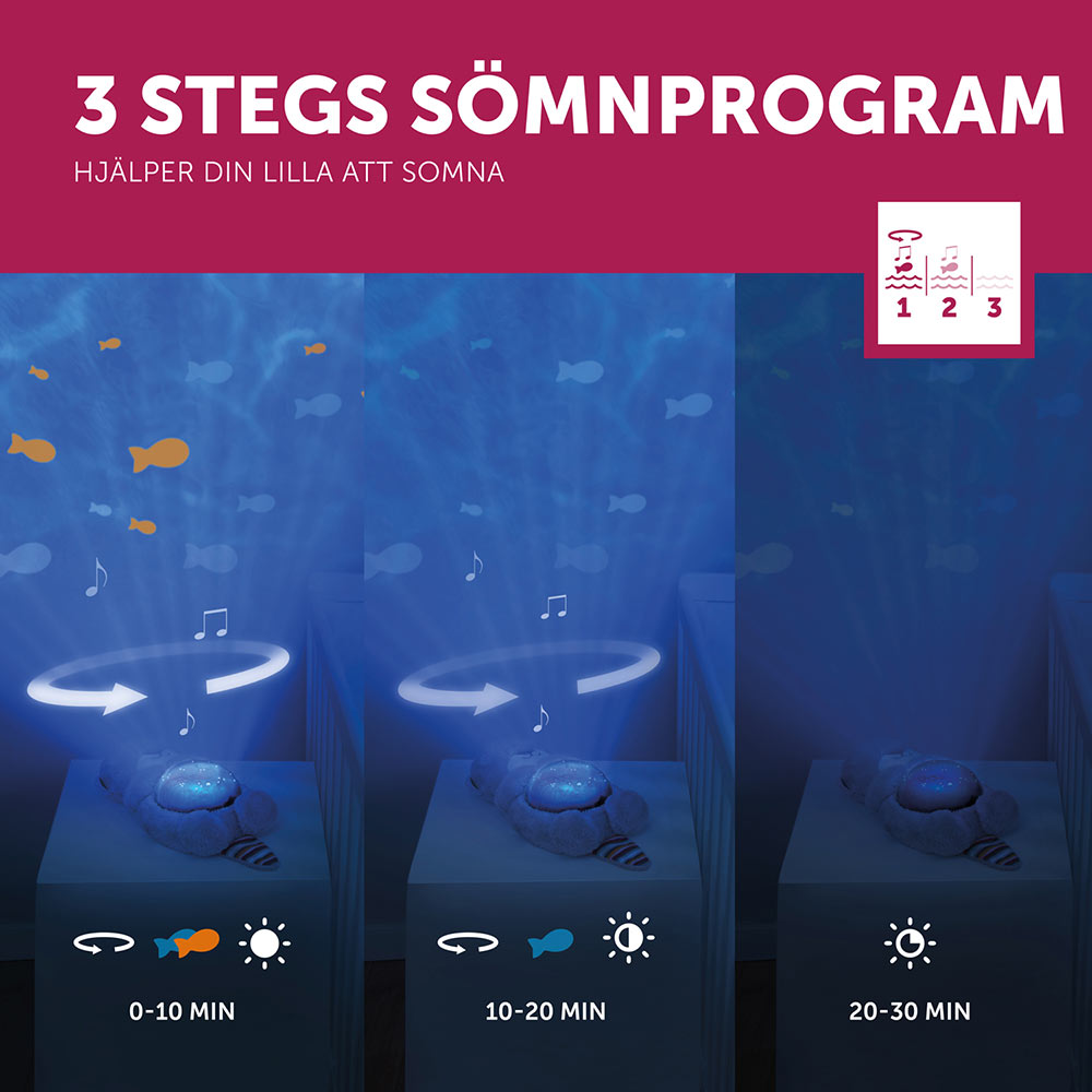 Zazu Otto nattlys sjøprojektor