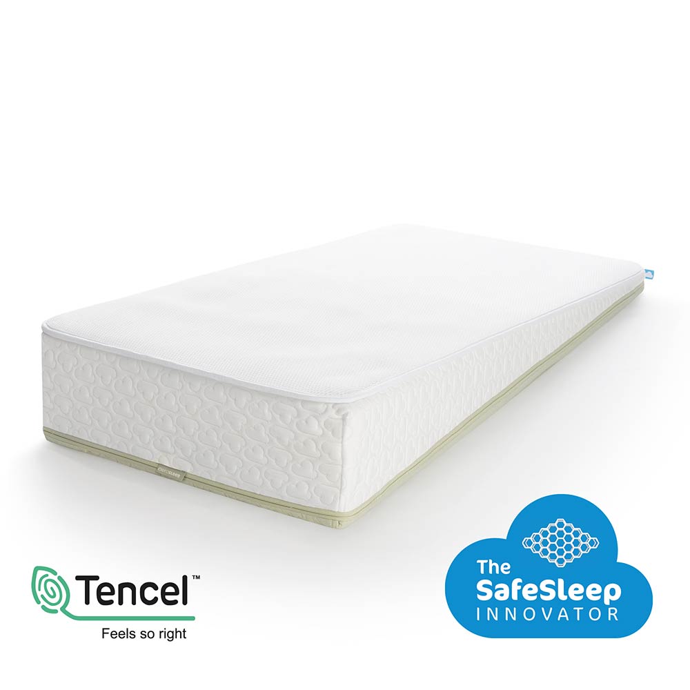 AeroSleep Ecolution Premium 2-i-1-madrassett 70x140
