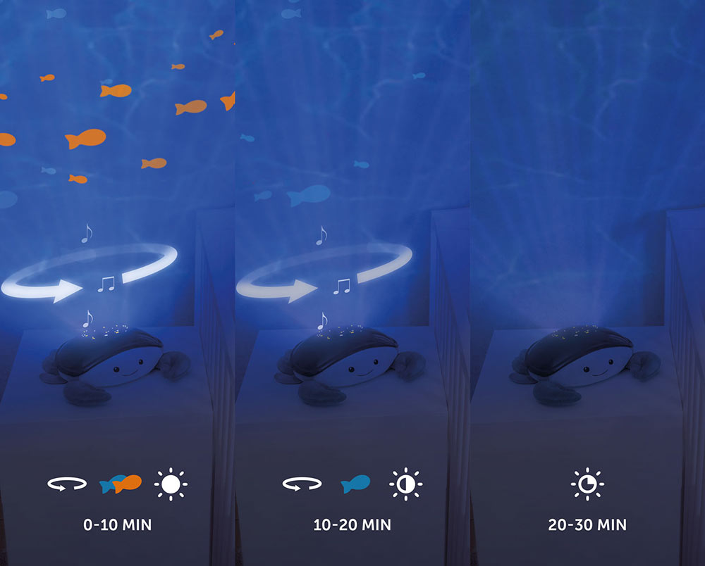 Zazu Cody Night Light Sea Projector