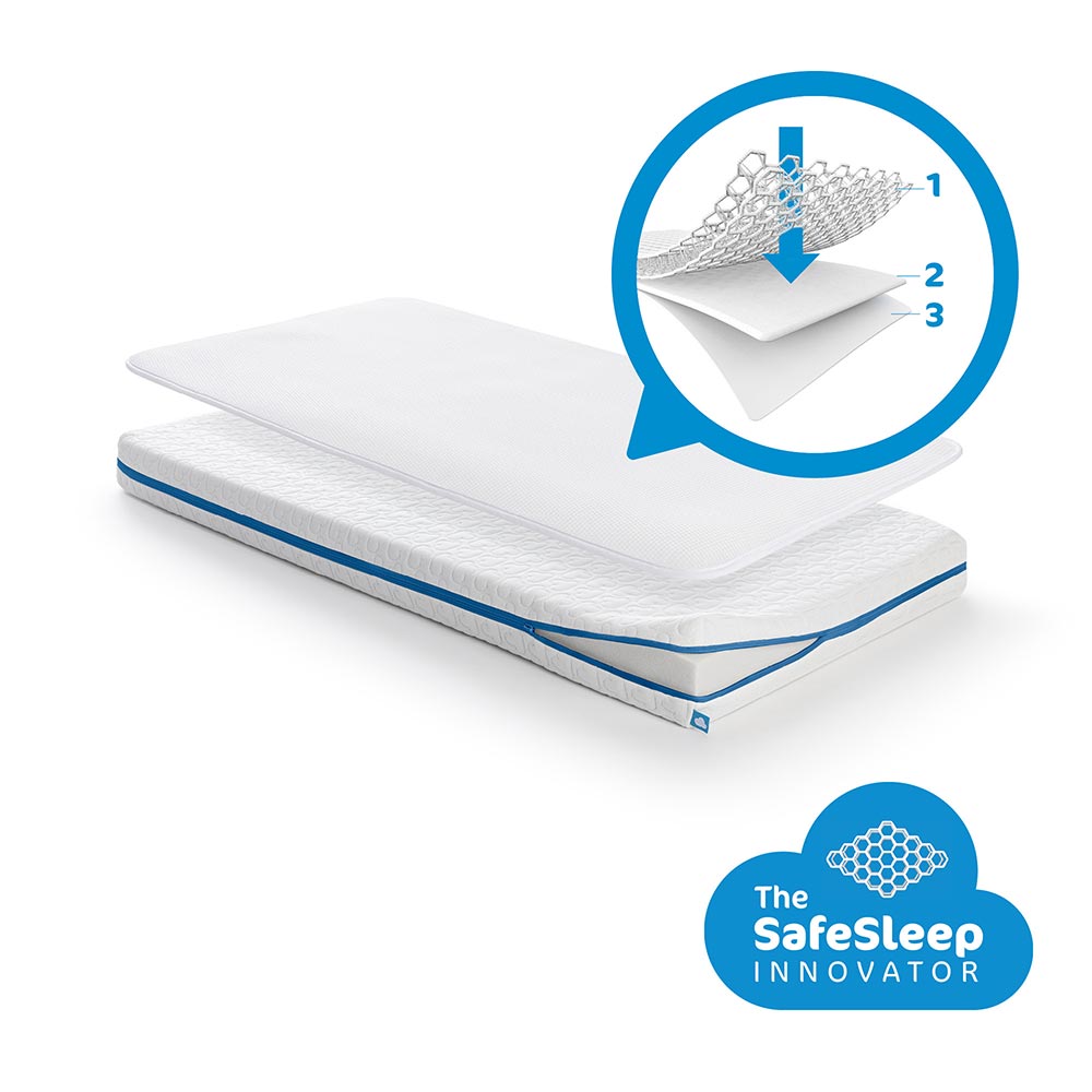 AeroSleep Evolution 2-i-1-madrassett 70 x 140 cm