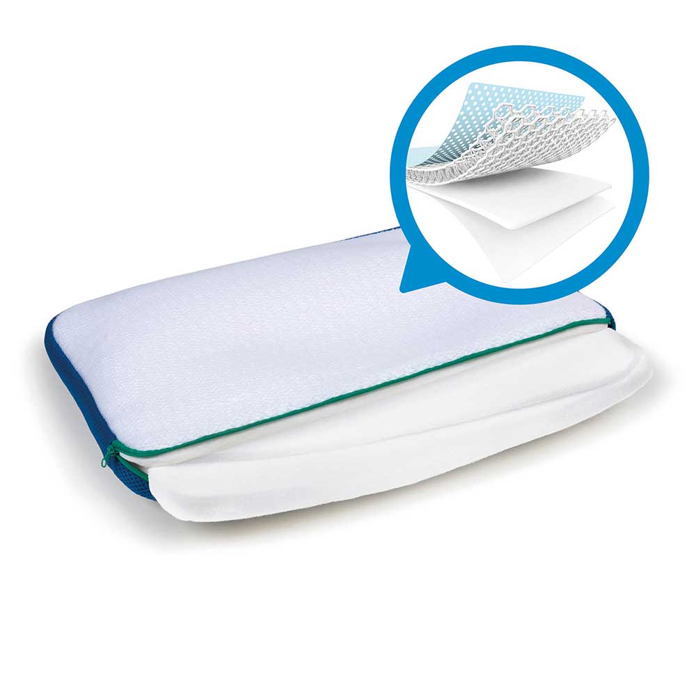 AeroSleep Safety Sleep-sovepute seng