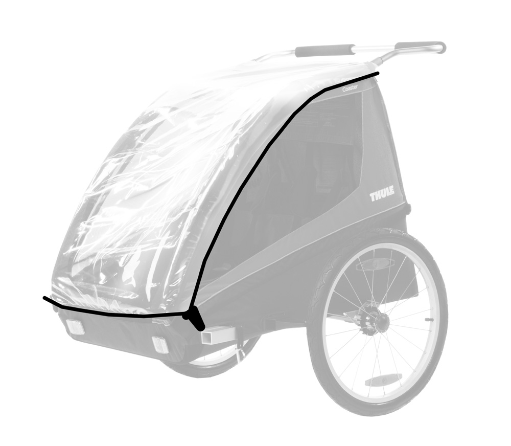 Thule Coaster regntrekk