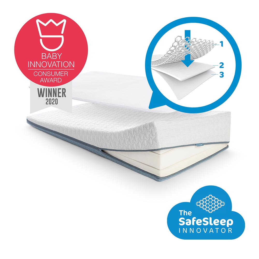 AeroSleep Evolution Premium 2-i-1-madrassett 60x120