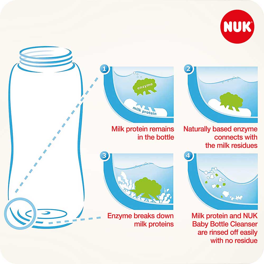 NUK Oppvaskmiddel for tåteflasker