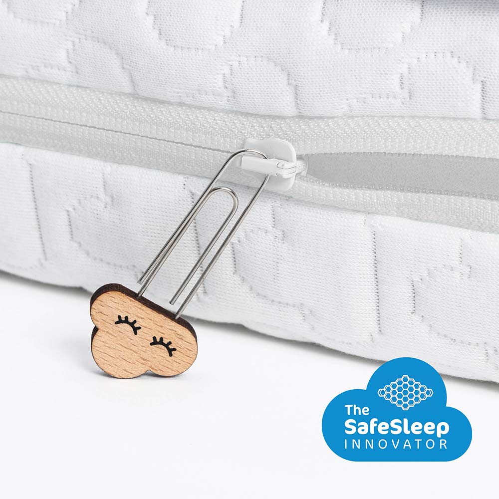 AeroSleep Essential 2-i-1-madrassett 60x120
