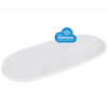 AeroSleep Madrassbeskytter barnevogn 36 x 96