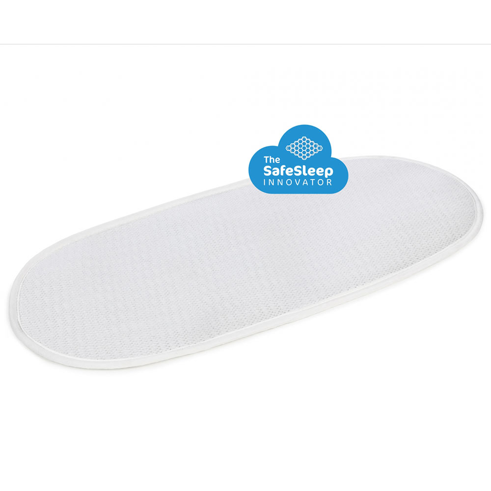 AeroSleep Madrassbeskytter barnevogn 36 x 96