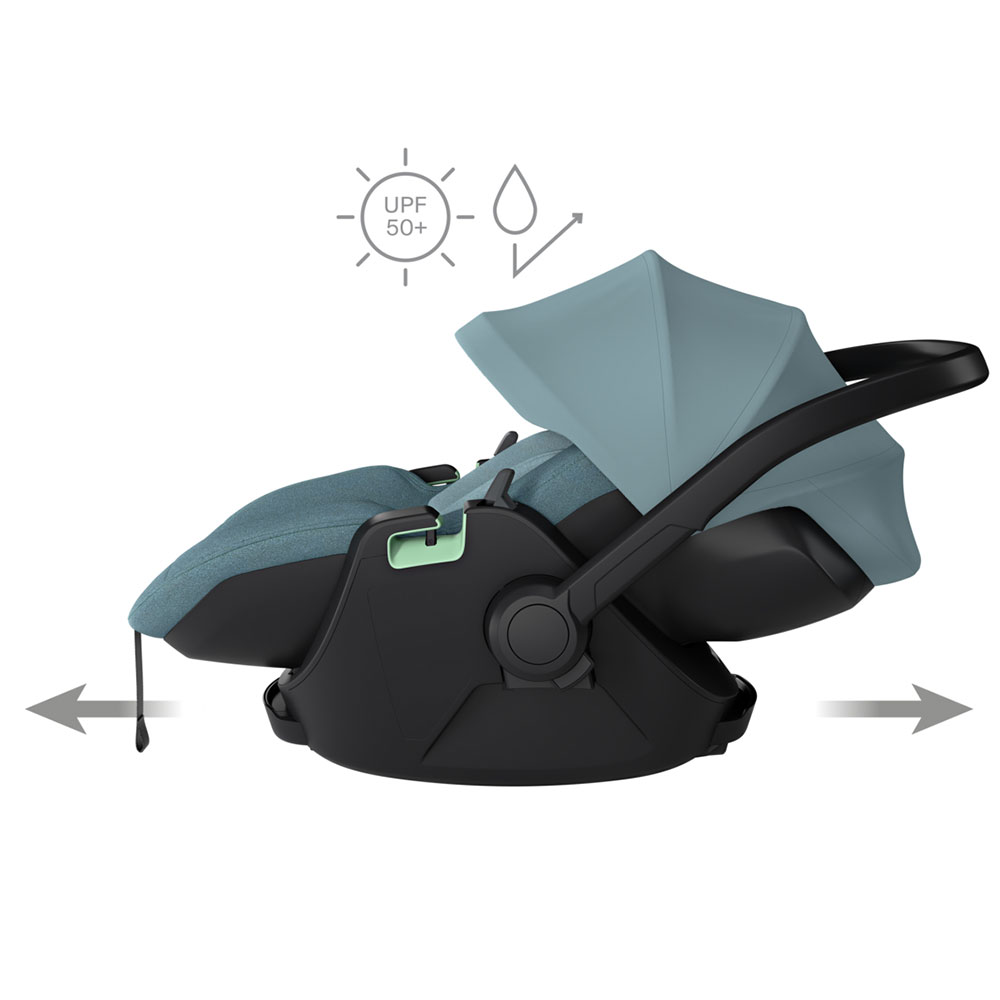 Thule Urban Glide 3 barnevognpakke