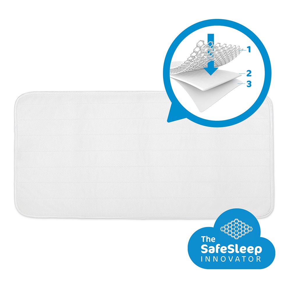 AeroSleep Evolution 2-i-1-madrassett 70 x 140 cm