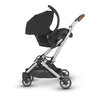 UPPAbaby MINU bilstoladapter Maxi-Cosi